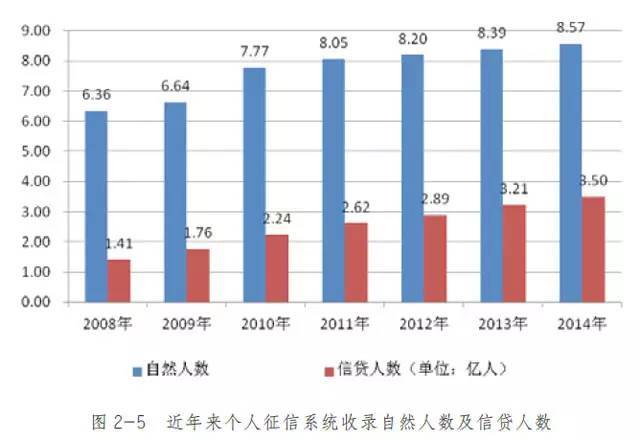 太阳成集团官网