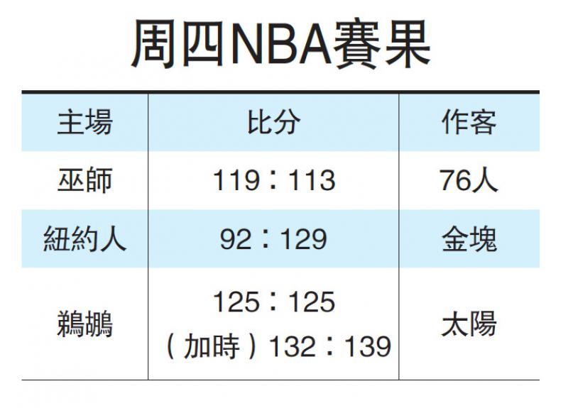 太阳成集团tyc33455cc